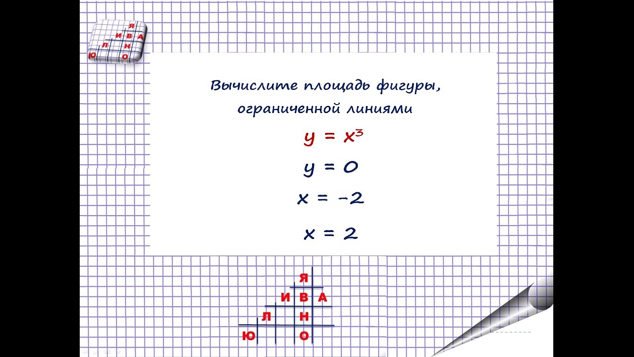 Площадь фигуры ограниченной линиями у = х^3