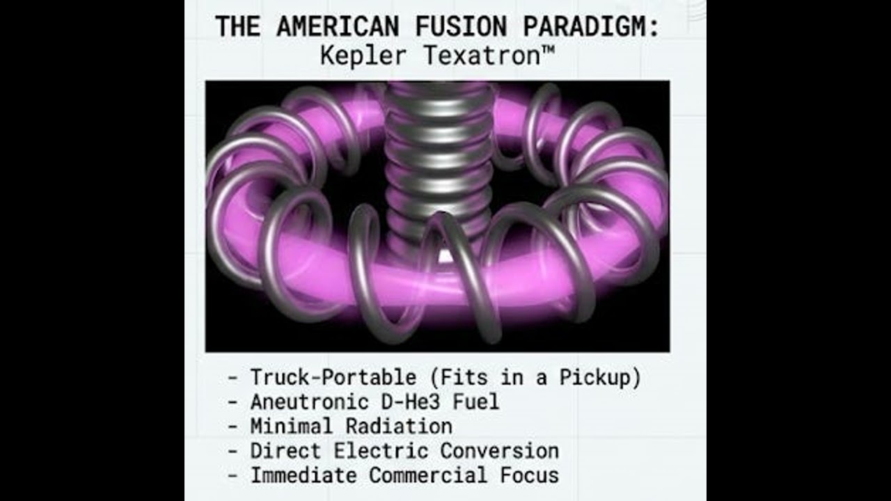 Texatron&trade;: The Future of Modular Aneutronic Fusion