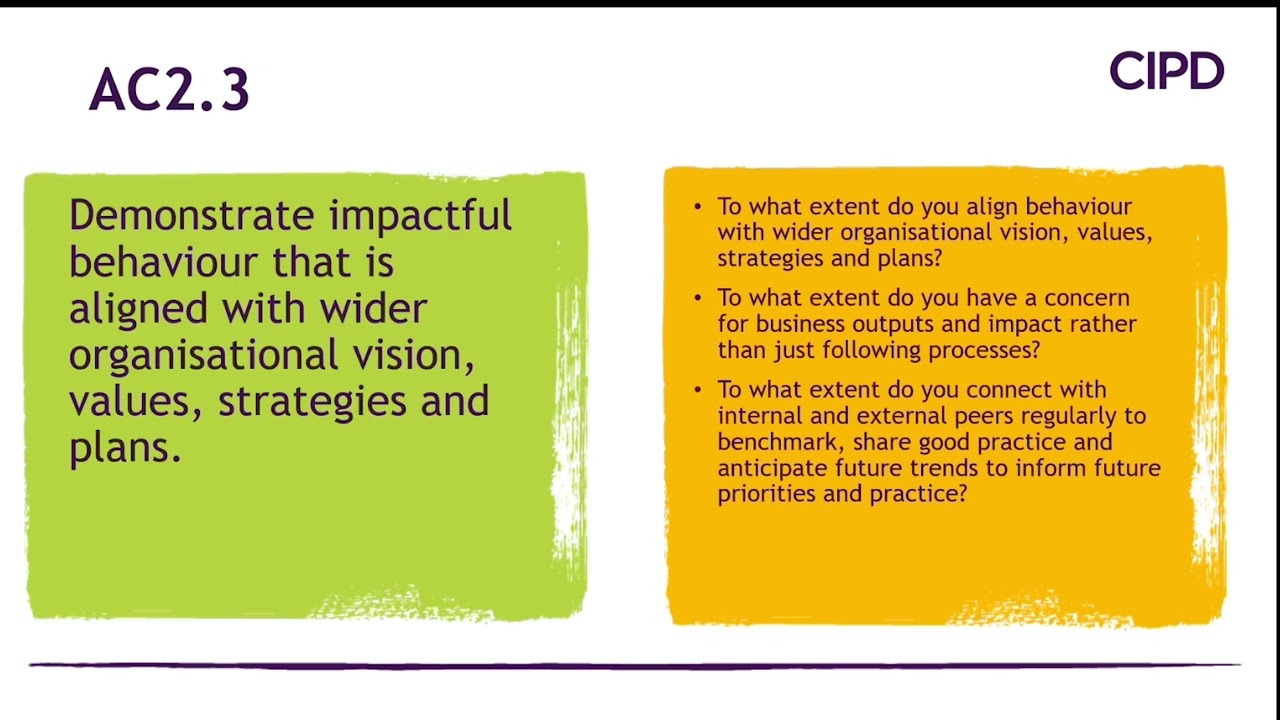 June 2024 - 7CO03 Personal effectiveness, ethics & business acumen