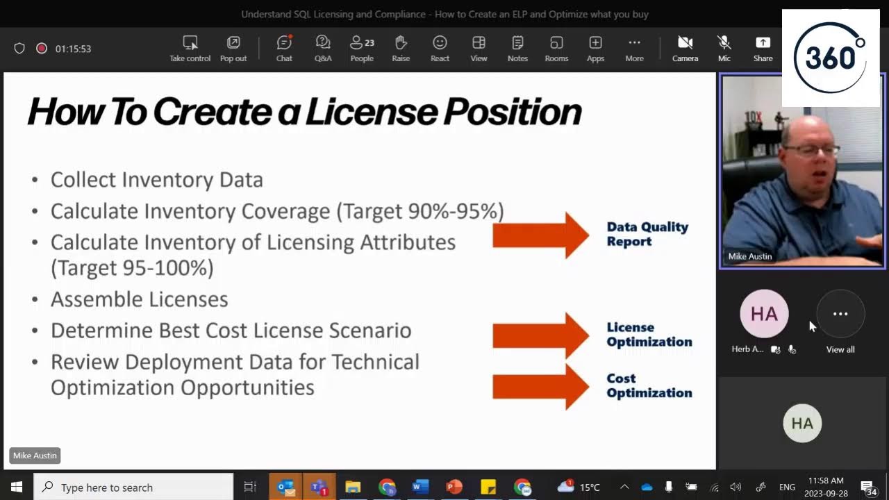 Understand SQL Licensing and Compliance - How to Create an ELP and Optimize What you Buy​