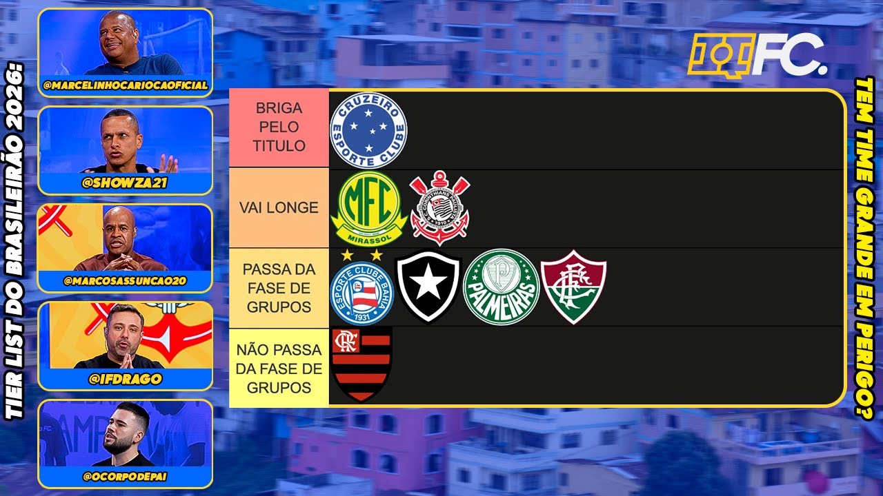 TIER LIST da LIBERTADORES: O QUE ESPERAR DOS BRASILEIROS?
