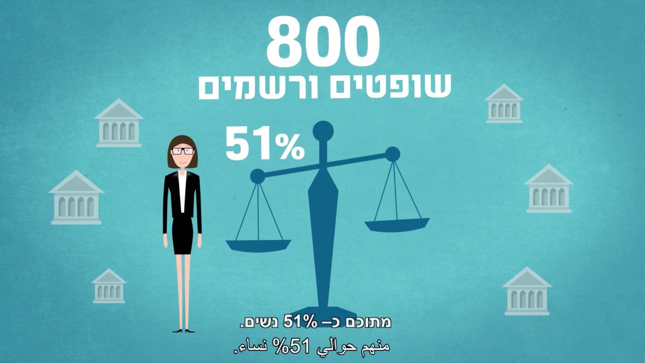 הרשות השופטת