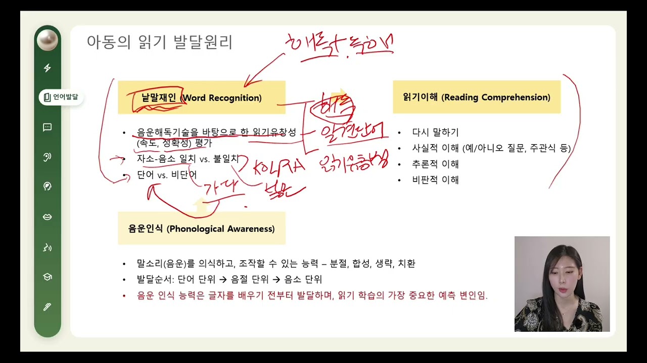 언어재활사 국가고시 | 언어발달장애 20강 | 아동의 읽기 발달원리