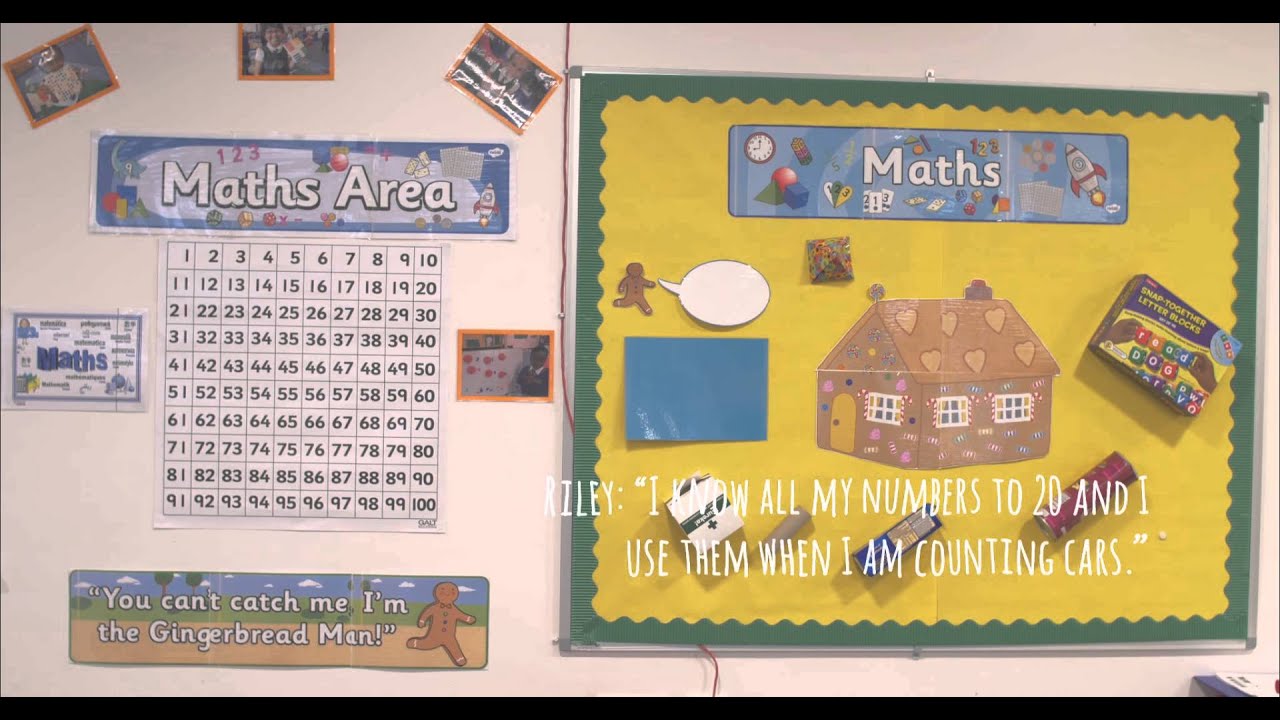 Harris Academy Mayflower Video