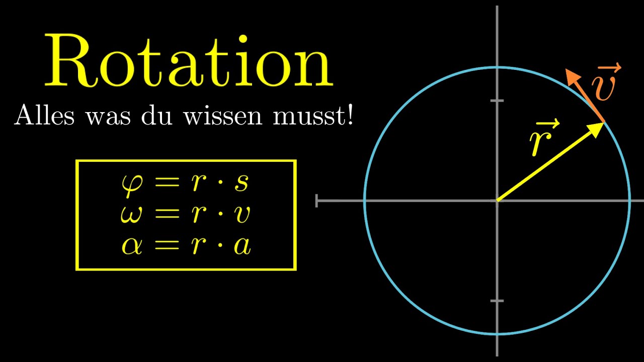 Drehbewegung / Rotation in der Physik - Grundlagen, Berechnung, wichtigste Formeln