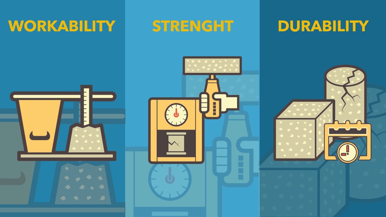 JMF Beton untuk Perkerasan Kaku