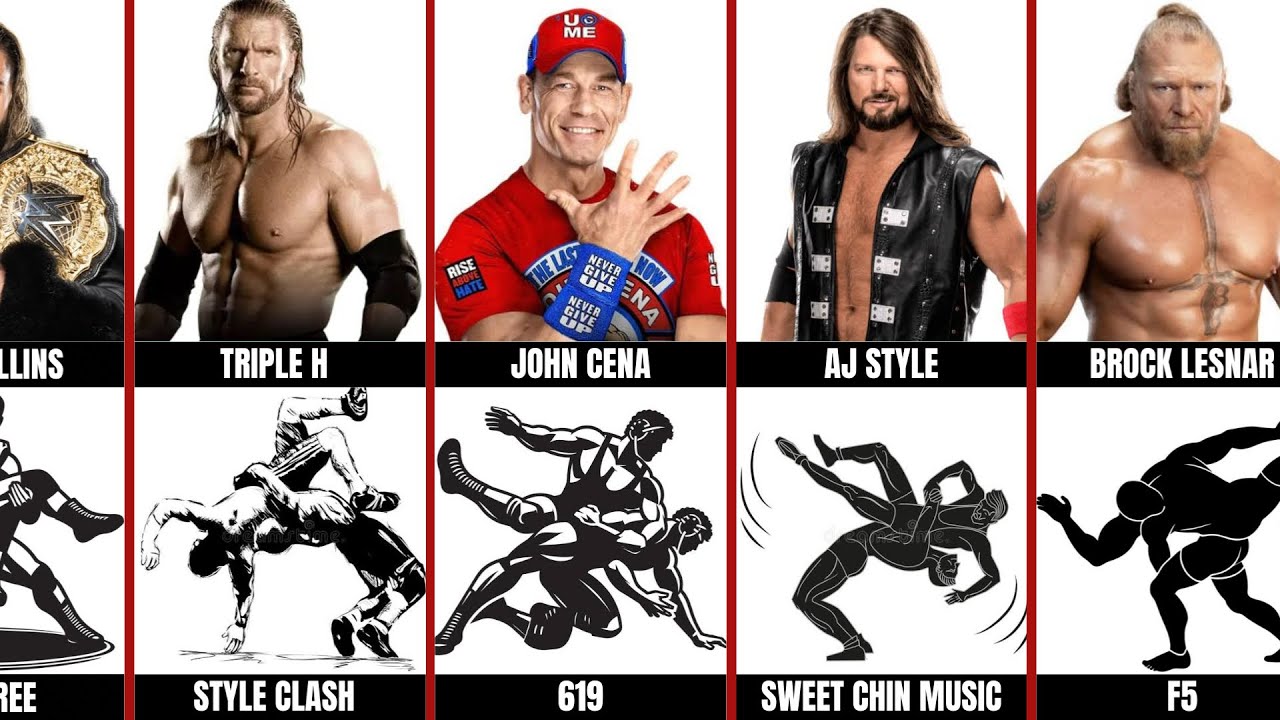 WWE SuperStar Wrestlers Iconic Finisher Move 
