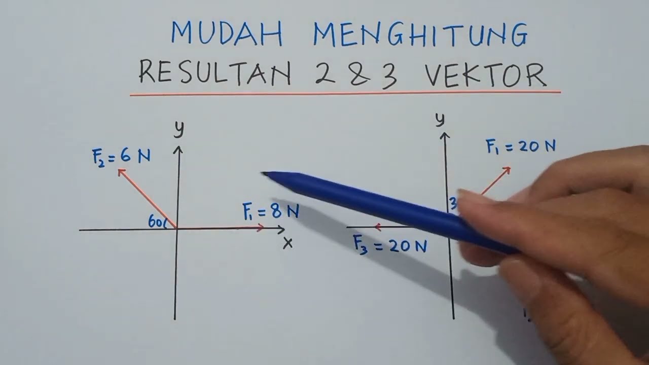 Mudah Menghitung Resultan 2 & 3 Vektor || Fisika Kelas X || #oprekmafiki #fisikamudah #fisikakelas10