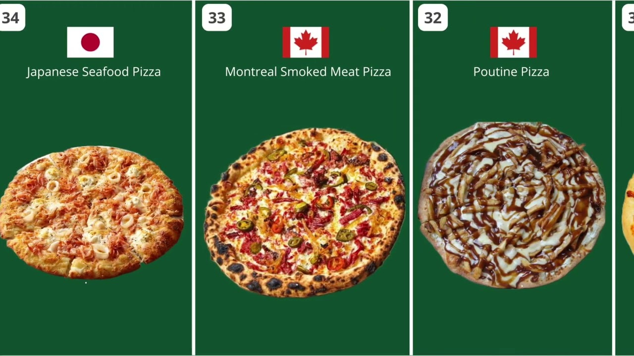 100 Types of Pizza You Can Find Around the World