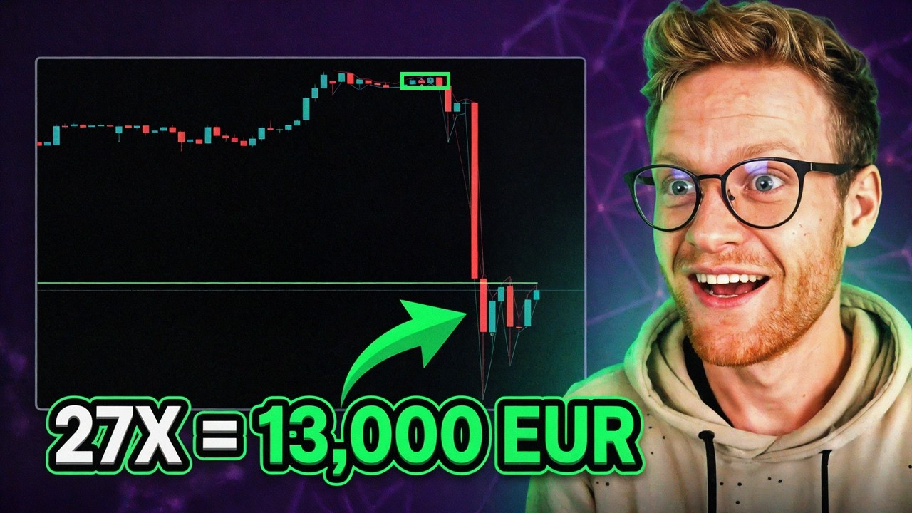 Range Breakout EA: How many Breakout should you trade? (Free Expert)