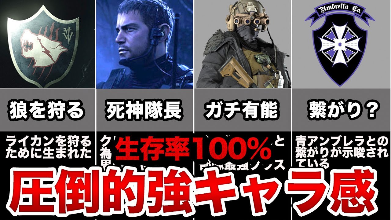 【強すぎ】バイオ史上最強部隊ハウンドウルフ隊を解説&考察