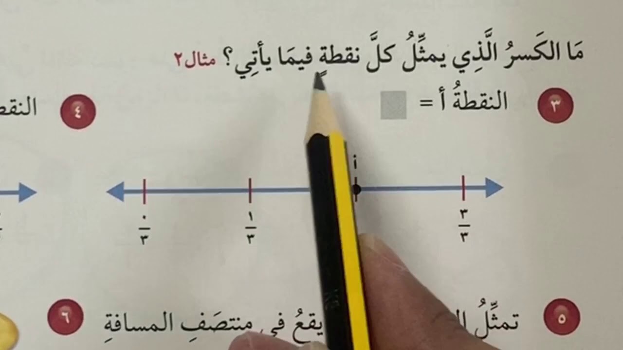 تمثيل الكسور على خط الأعداد - رياضيات الصف الرابع الفصل الثاني
