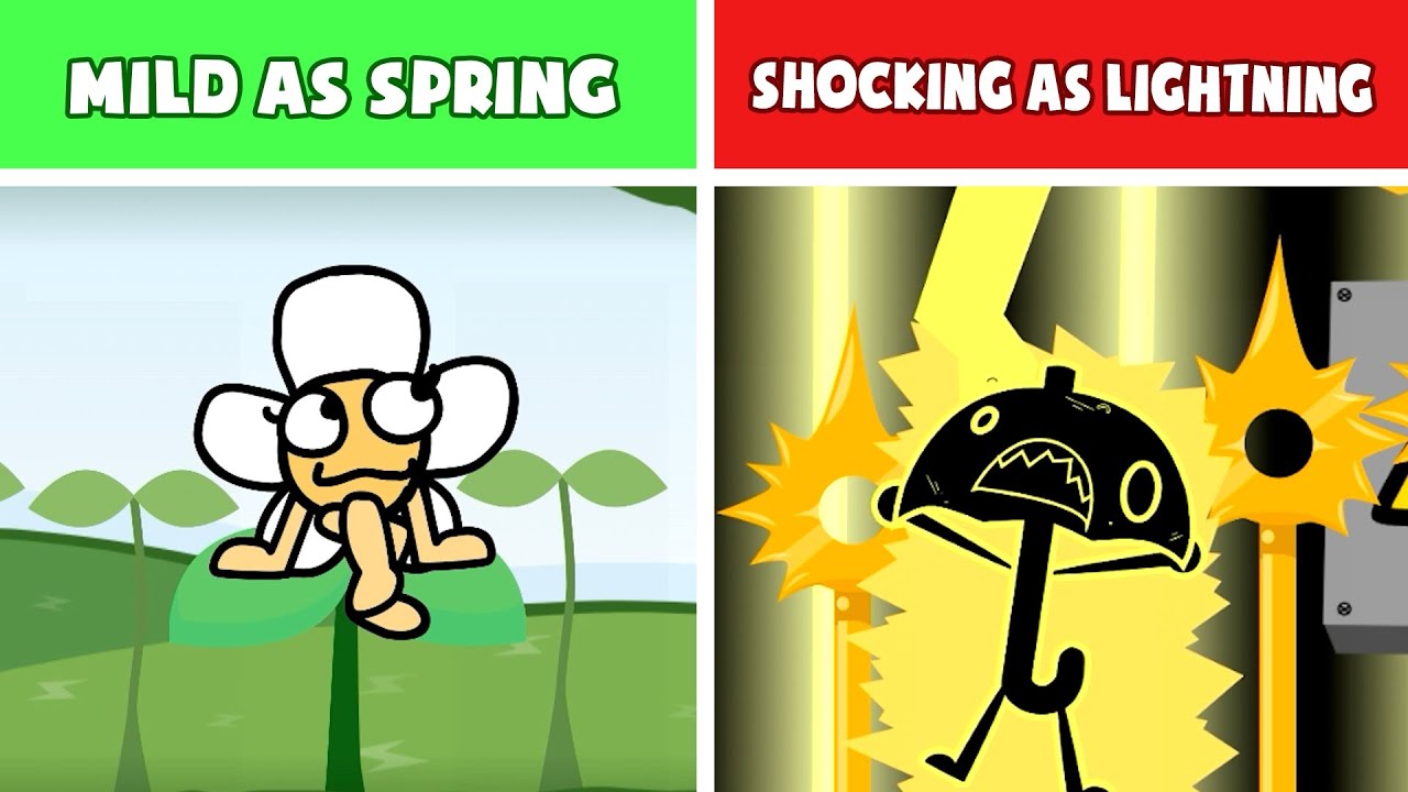 Incredibox: Mild As Spring Vs Shocking As Lightning | Normal Version!!!