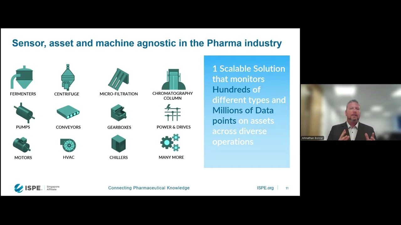 Technical Tuesday: Boosting Pharmaceutical Efficiency Through Scalable Predictive Maintenance