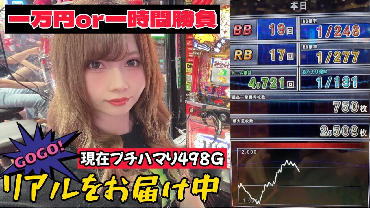 1/131のプチハマり498Gの台で一万円ジャグラー勝負！【#生たろジャグ】
