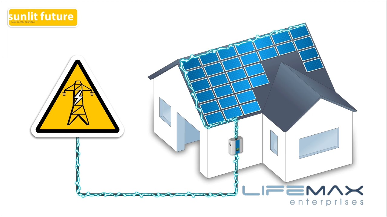 Various Solar Inverters Topologies Explained