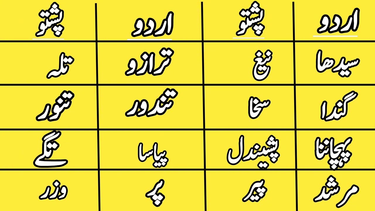Learn pashto urdu Conversations  | پشتو اردو بول چال سیکھیں  #pashtolanguage