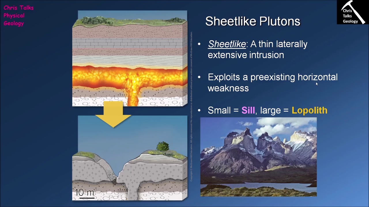 How Do Large Magma Chambers Form? (Chapter 5 - Section 5.12)