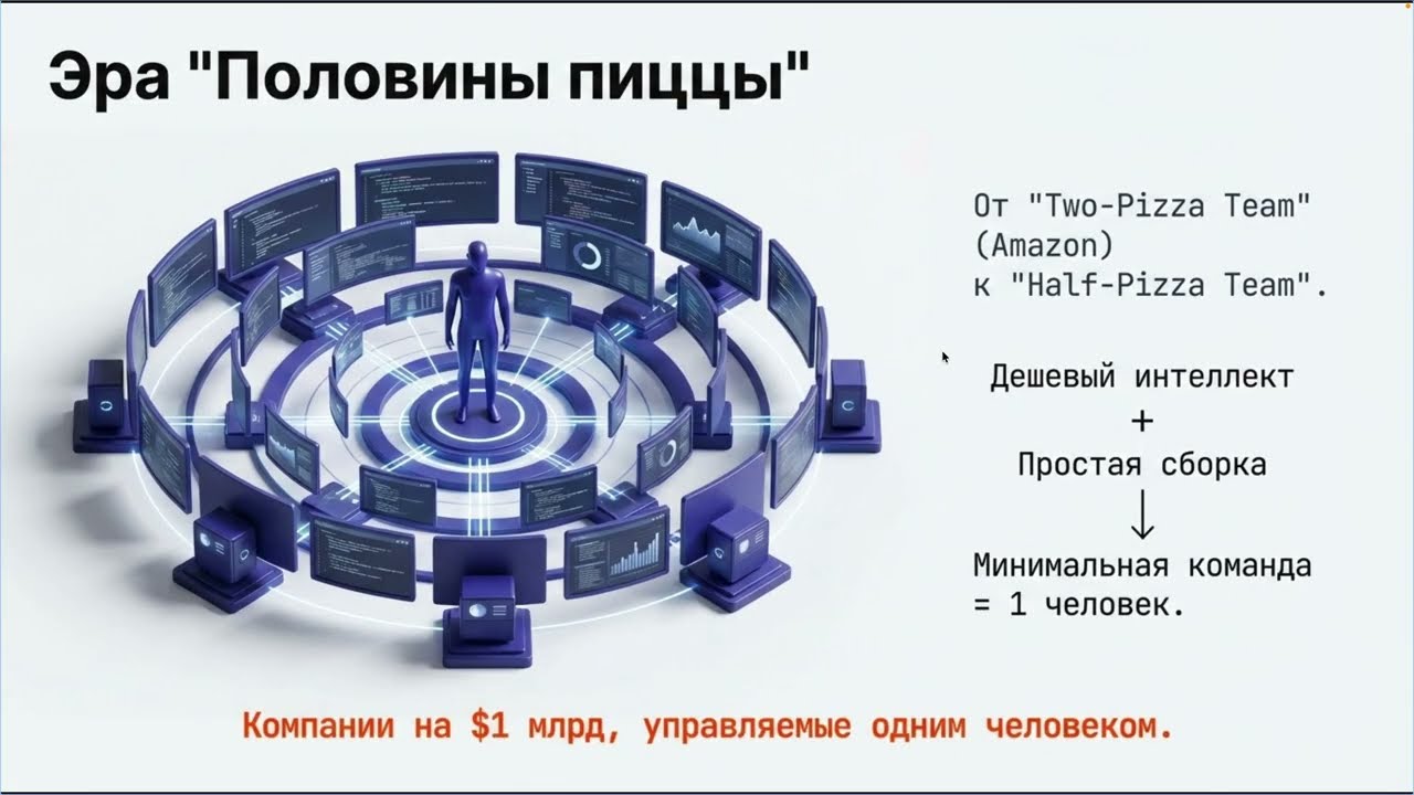 Экономика токенов: вычисления в эпоху “покупного разума”