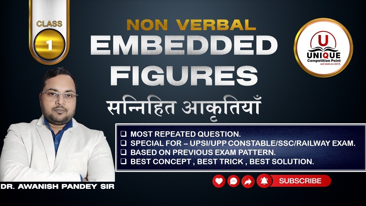 EMBEDDED FIGURES (सन्निहित आकृतियाँ)