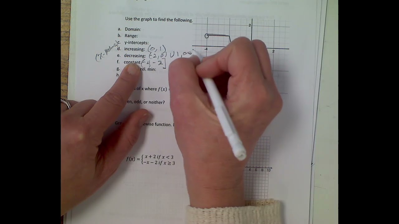 TEST 2 REVIEW (Part 1)