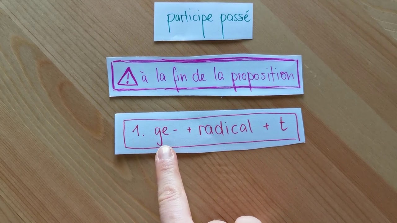 Das Perfekt - Le Parfait