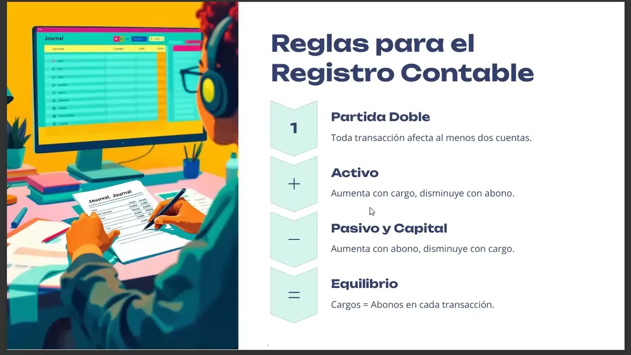 Contabilidad I S4