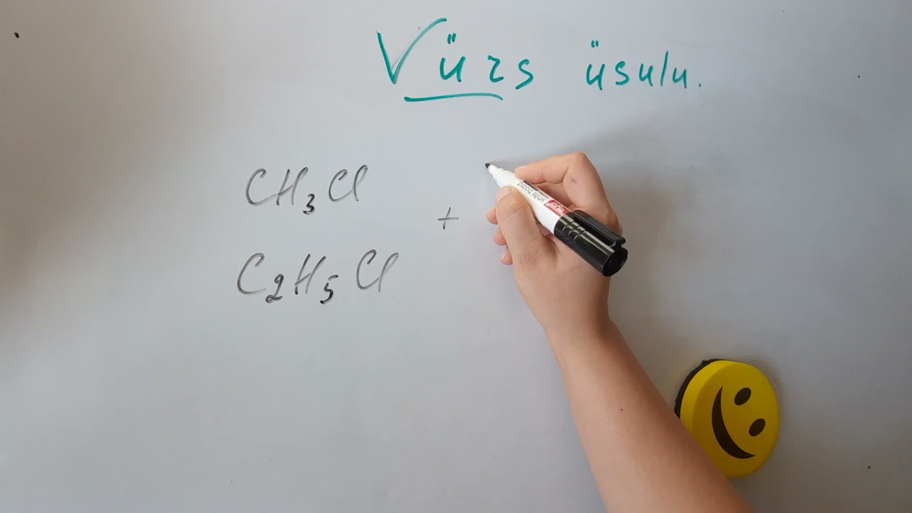 Alkanların alınması üsulu.Vürs reaksiyaları.