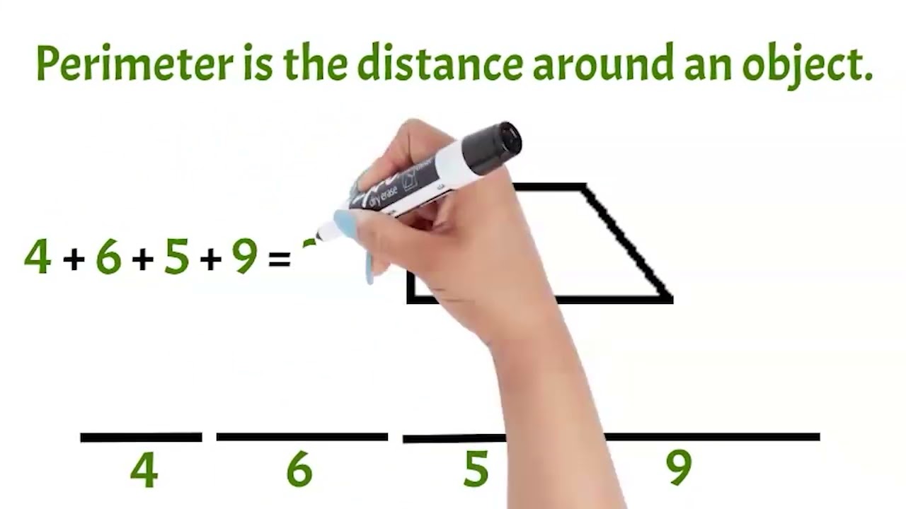 Finding Perimeter of Polygons - 3rd Grade