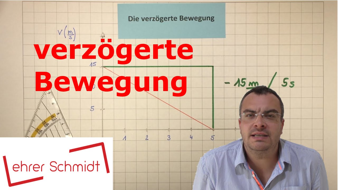 Die verzögerte Bewegung - Bremsvorgang | Mechanik - Physik | Lehrerschmidt