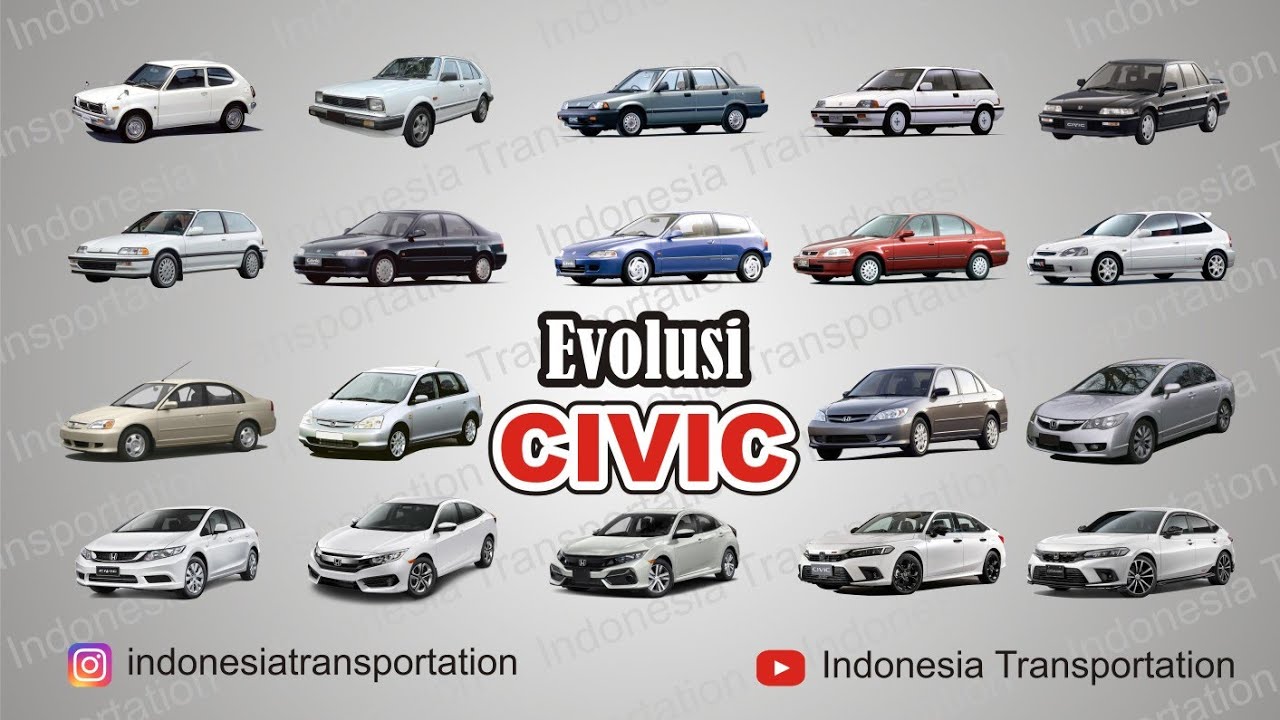 Evolusi Honda Civic - dari masa ke masa