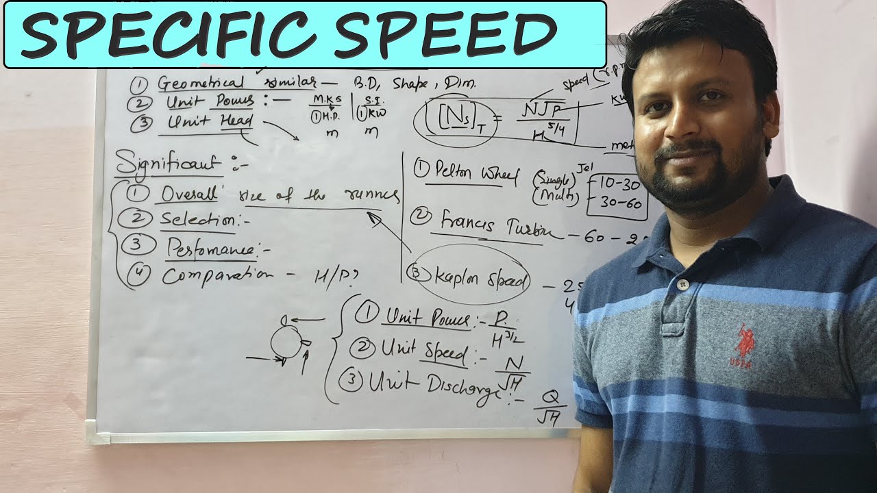 SPECIFIC SPEED | SIGNIFICANT OF SPECIFIC SPEED | UNIT SPEED | UNIT DISCHARGE | UNIT POWER