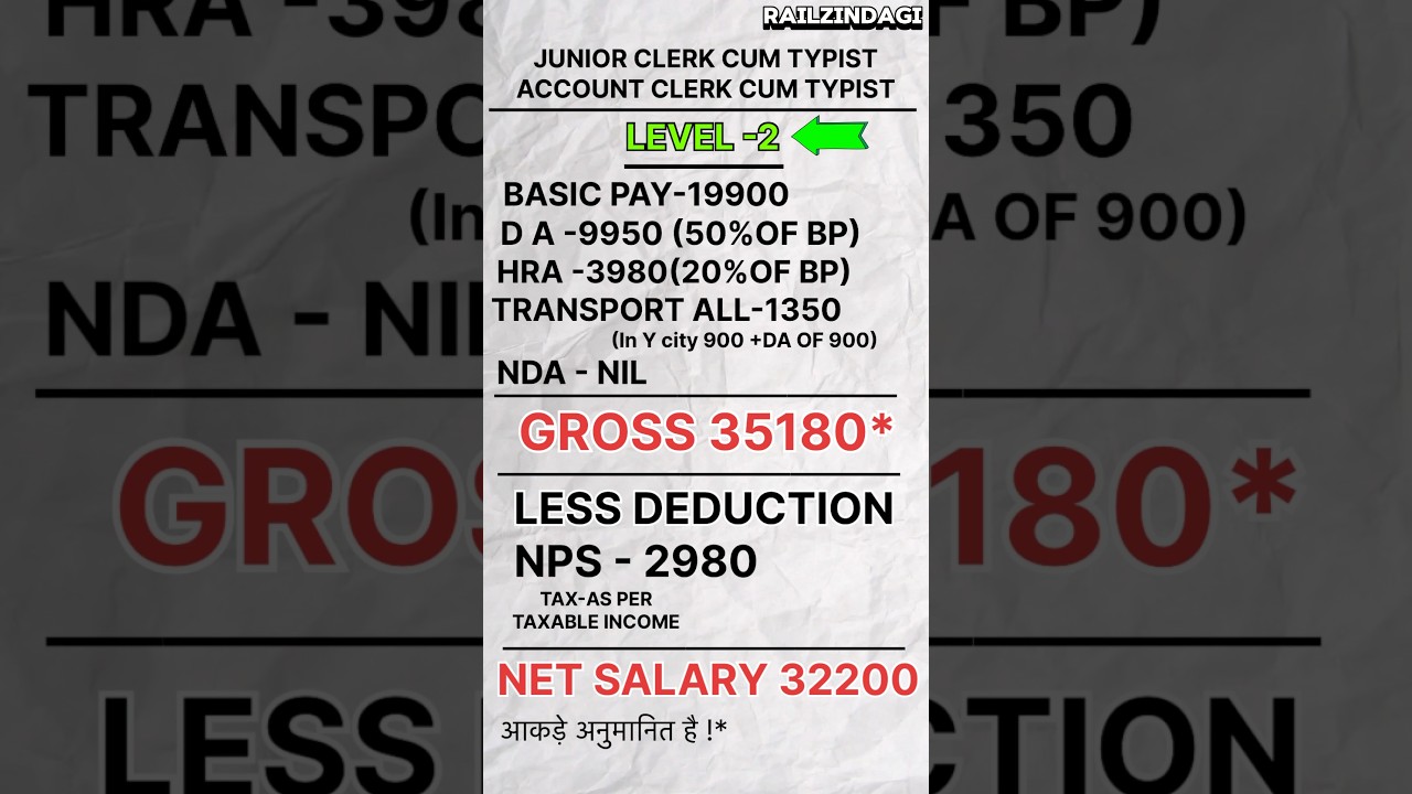 Junior clerk cum typist or Accounts clerk cum typist Salary #salary #Railway