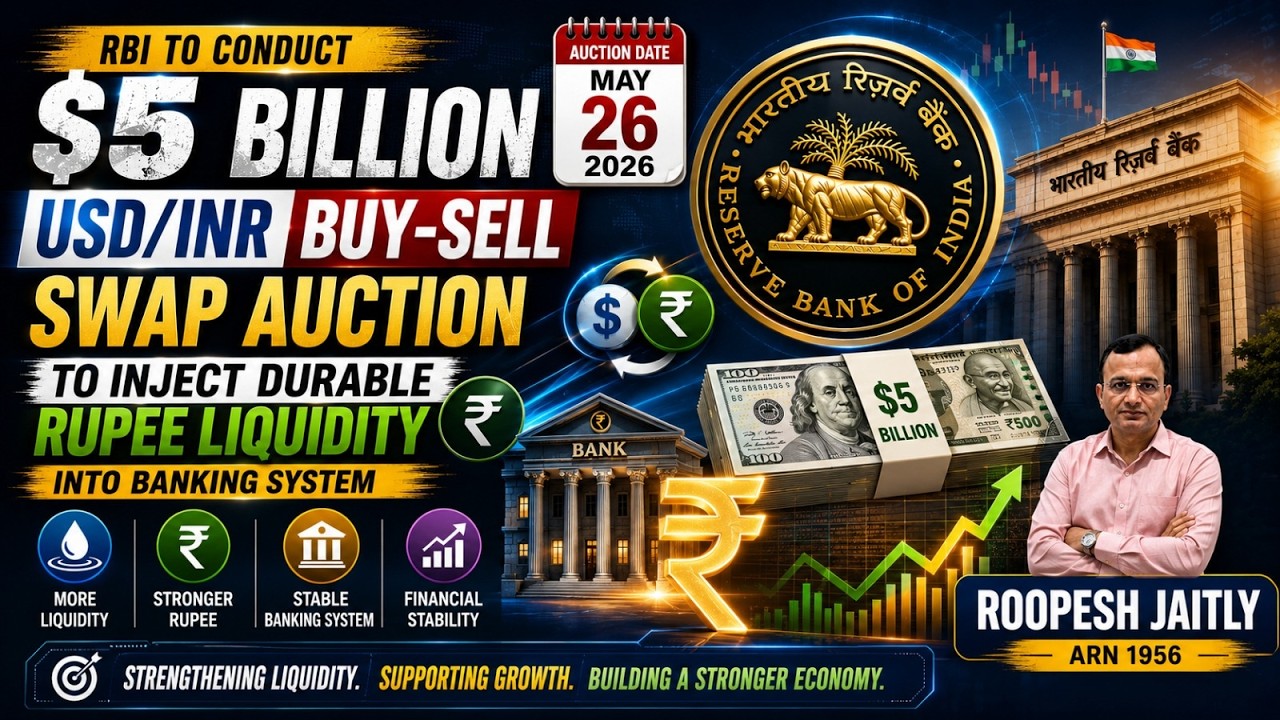 RBI Injects ₹ Liquidity! 💸Biggest USD/INR Swap Explained 💥 RBI vs Dollar📉📈Watch Before Market Opens!