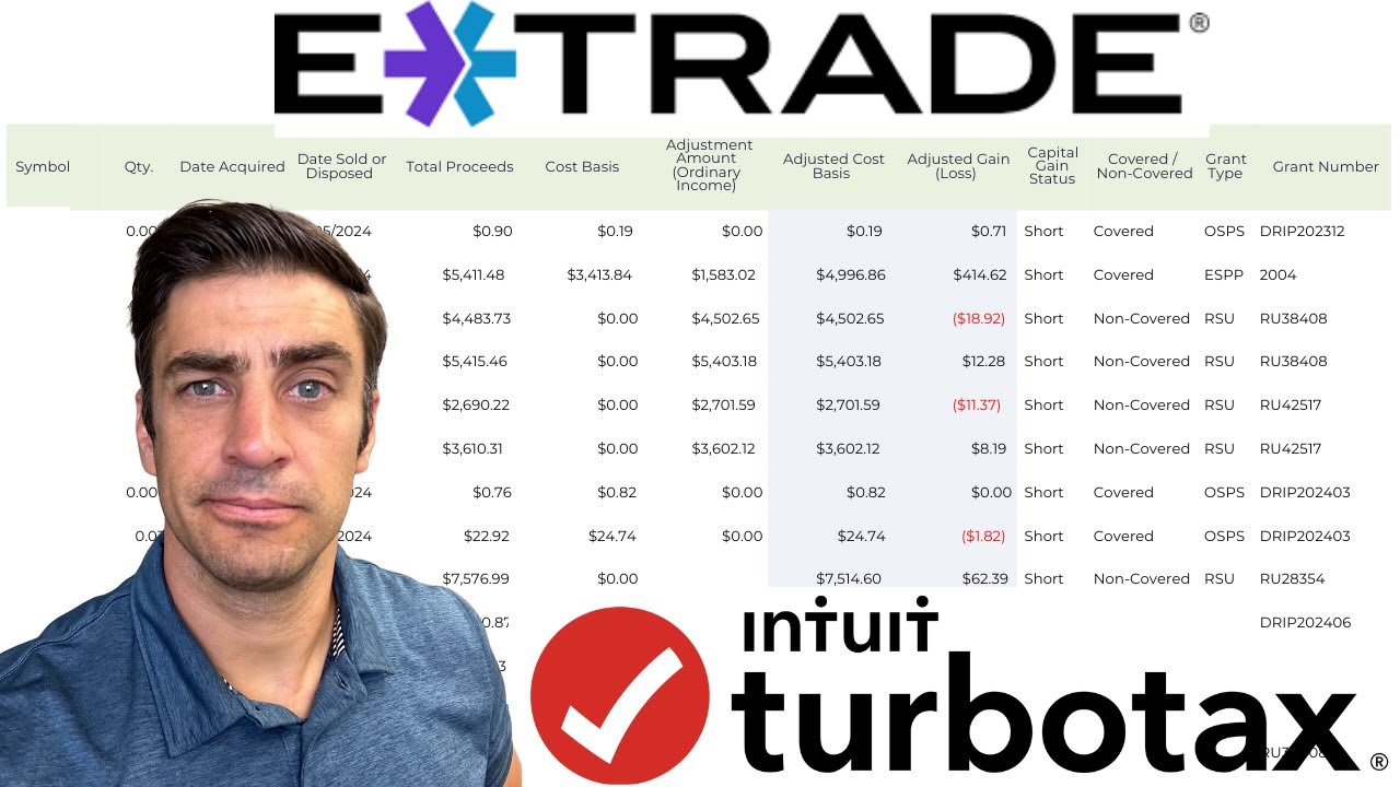Turbotax: RSU ESPP Reporting - Simplified