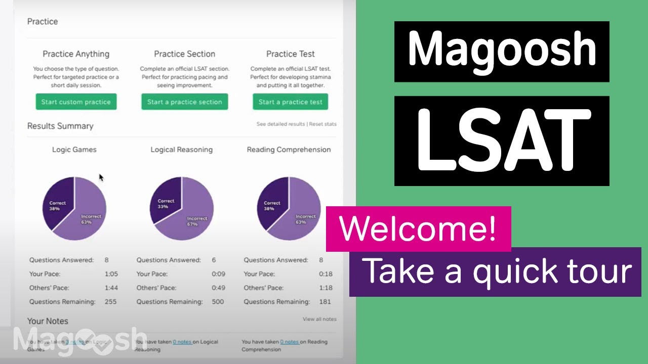 Welcome to Magoosh LSAT! Let's take a quick tour.