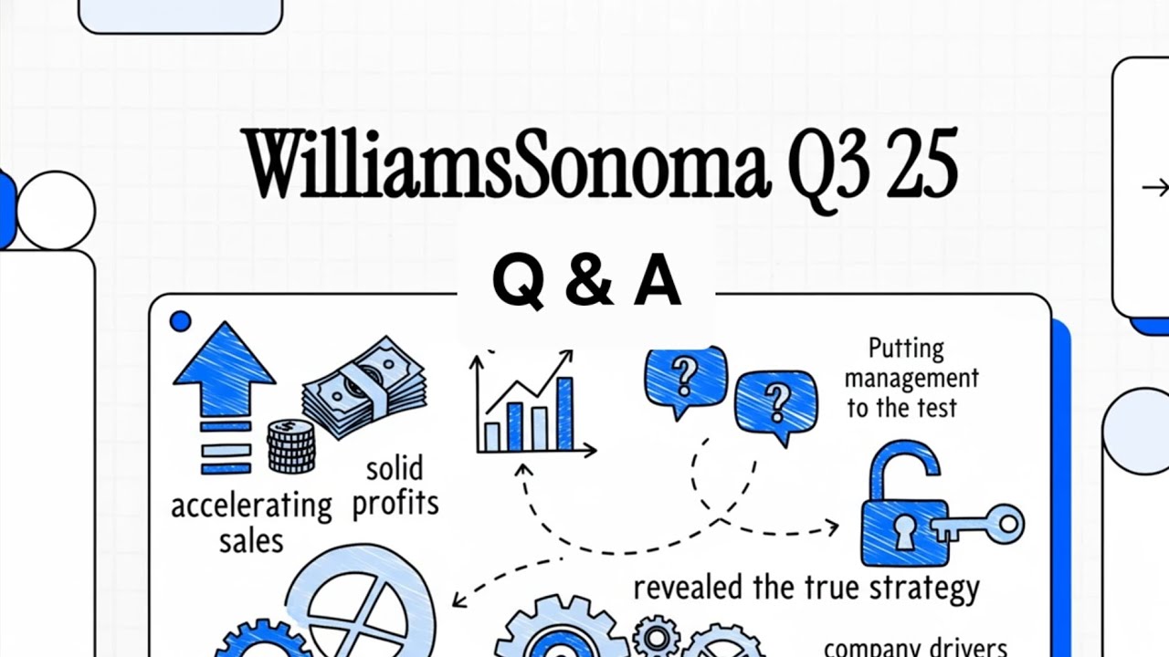 2025q3WSM Williams-Sonoma conferencecall03(Q&A)