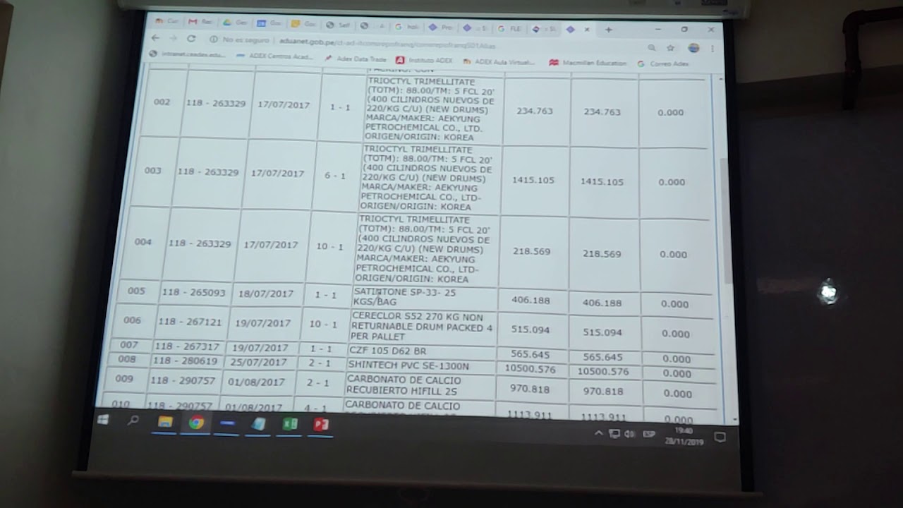 G.E.2: Régimen de reposición de mercancías con franquicia arancelaria.