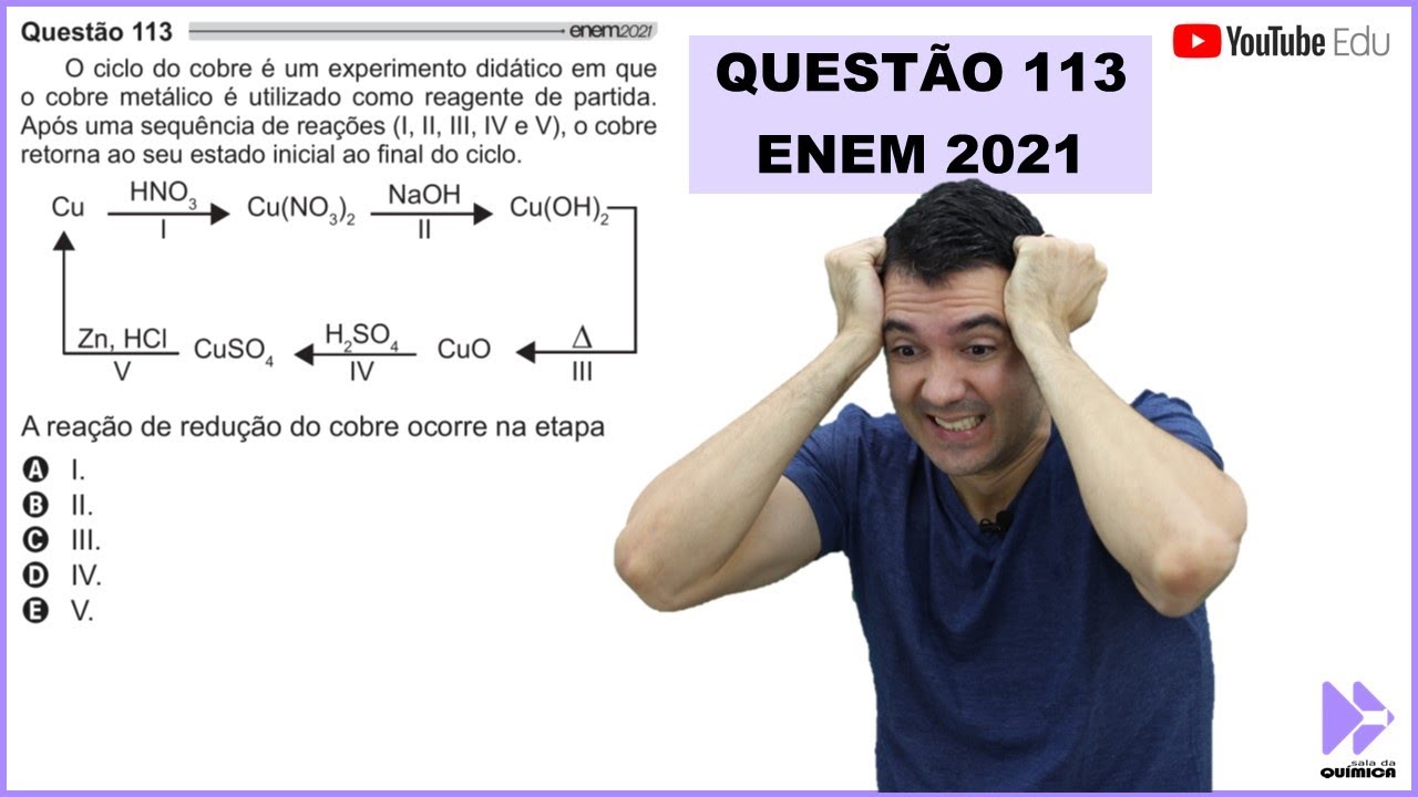 QUÍMICA ENEM 2021! 