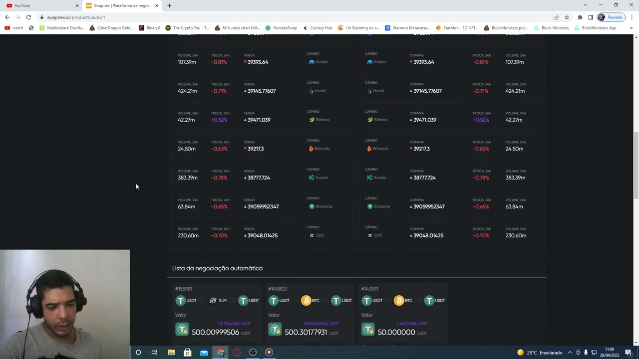 Swapnex Robo de arbitragem, veja quanto j&aacute; lucrei.