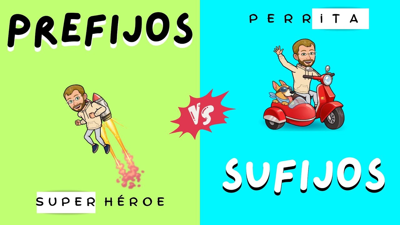 Los PREFIJOS y SUFIJOS para NIÑOS  | Tipos + Actividad