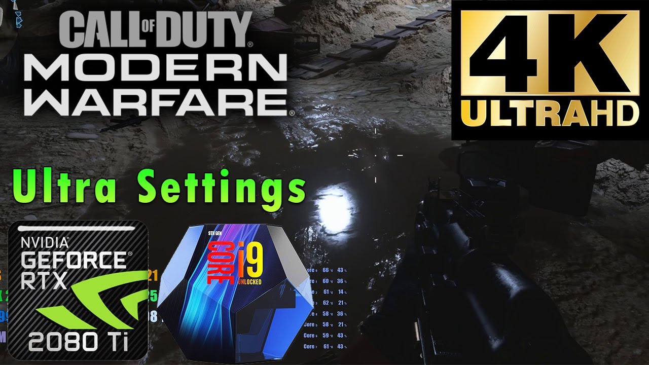 Call of Duty: Modern Warfare 4K Beta | Ultra Settings | RTX 2080 Ti | i9 9900K 5GHz