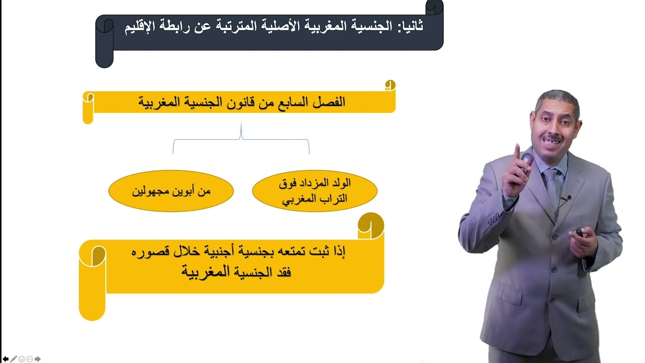 المحاضرة 4 من مادة القانون الدولي العام التي تتمحور على إسناد الجنسية المغربية ذ يسين امساعف 🎓 💯