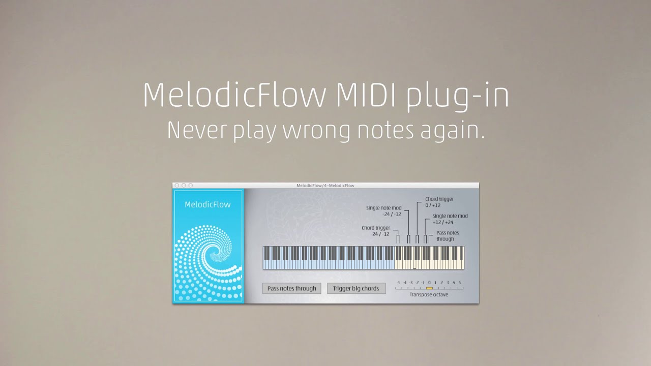 MelodicFlow MIDI plug-in introduction