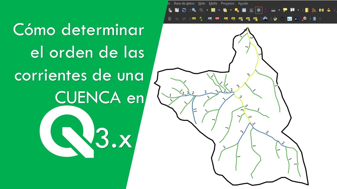 Determinación manual del Orden de corrientes de una CUENCA en QGIS 3