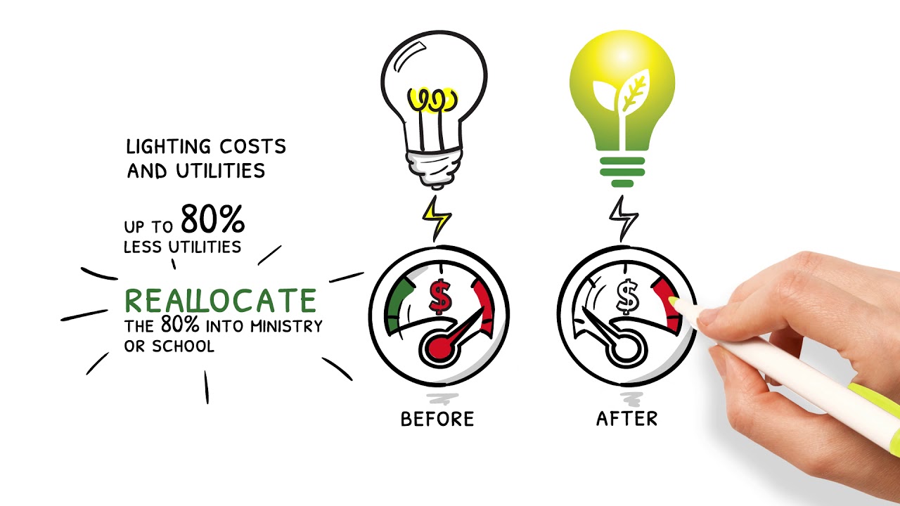 Energy Efficiency Pros - Ministry and Schools