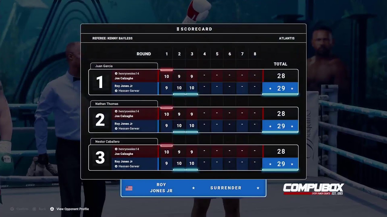 Undisputed