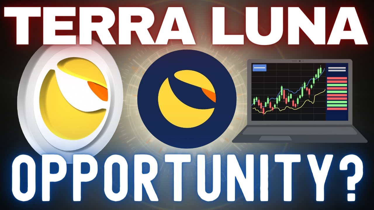 Terra Luna Price News Today - Technical Analysis Update, Price Now! Further Upside Potential?