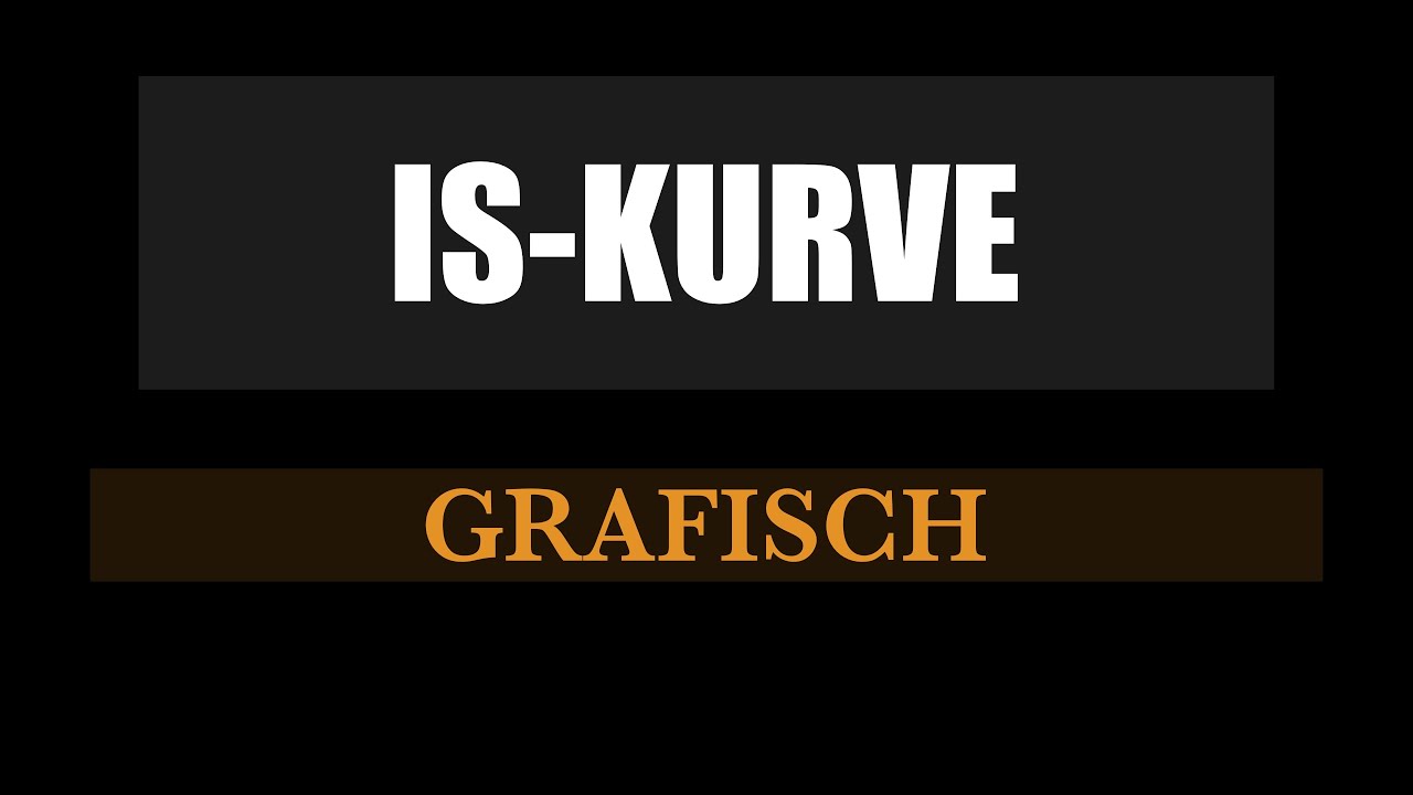 IS-Kurve (grafische Herleitung)