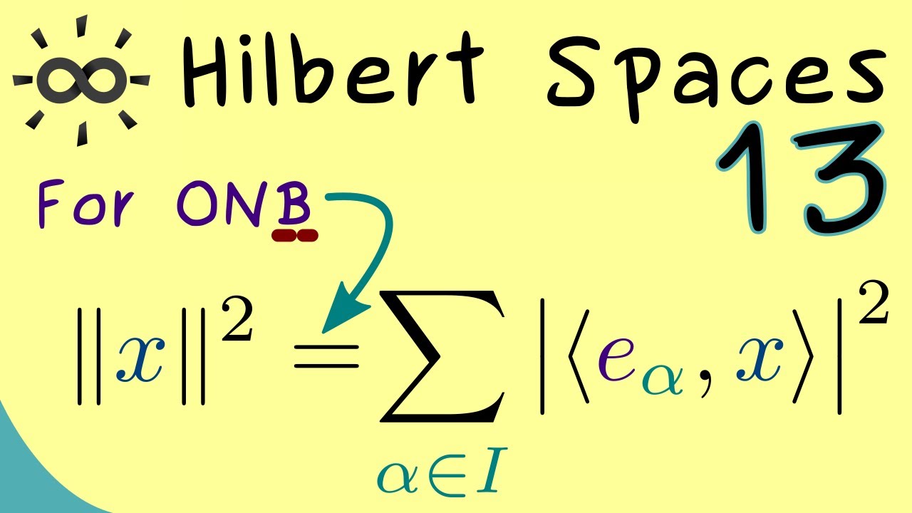 Hilbert Spaces 13 | Parseval's Identity